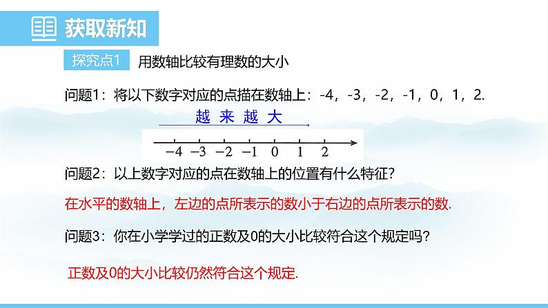 数学人教版（2024）七年级上册课件 1.2.5有理数的大小比较04