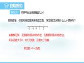 数学人教版（2024）七年级上册课件 1.2.5有理数的大小比较