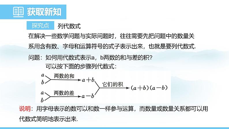 数学人教版（2024）七年级上册课件 3.1.2列代数式04