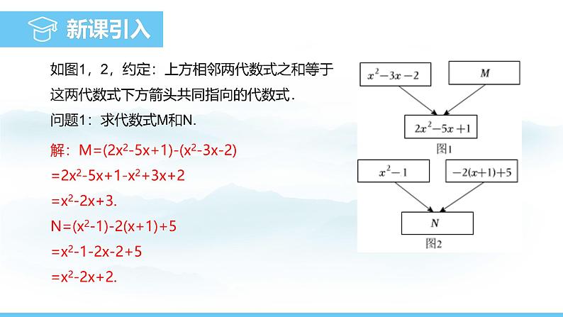 数学人教版（2024）七年级上册课件 4.2.3整式的加减03