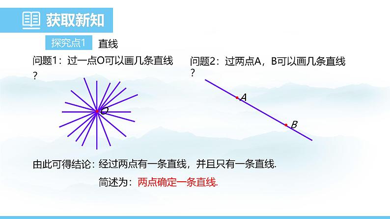 数学人教版（2024）七年级上册课件 6.2.1直线、射线、线段04