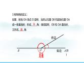 数学人教版（2024）七年级上册课件 6.3.1  角的概念