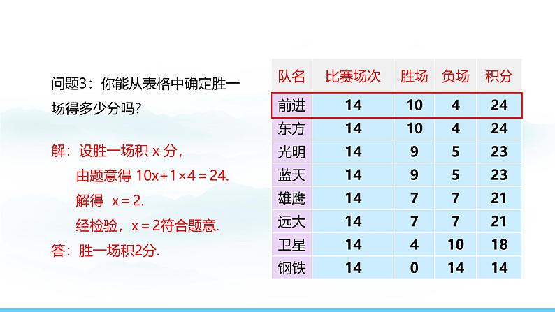 数学人教版（2024）七年级上册课件 5.3.3球赛积分表问题07