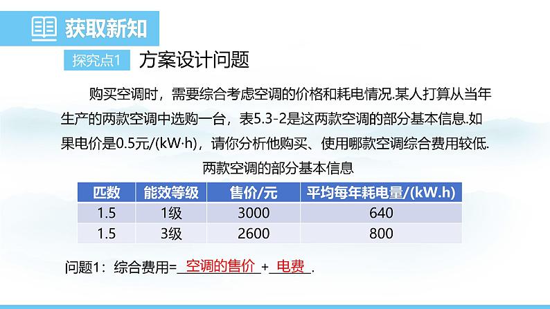 数学人教版（2024）七年级上册课件 5.3.4分段计费与方案决策问题04