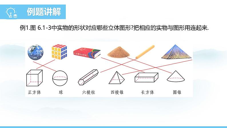 数学人教版（2024）七年级上册课件 6.1.1.1 立体图形与平面图形08