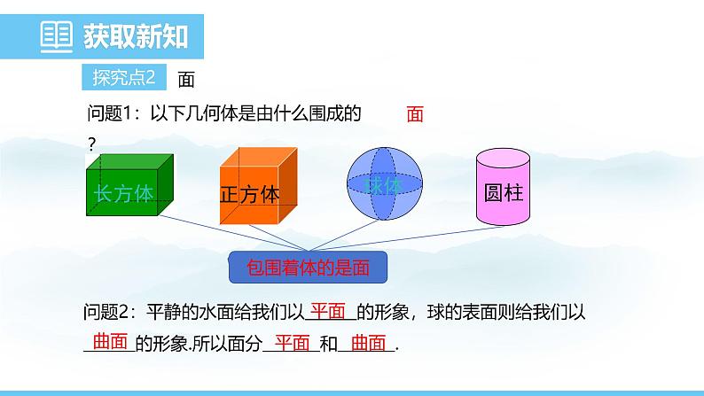 数学人教版（2024）七年级上册课件 6.1.2  点、线、面、体05