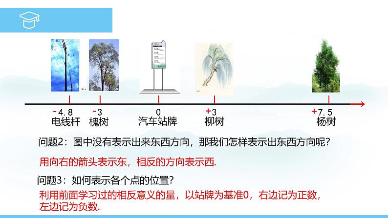 数学人教版（2024）七年级上册课件 1.2.2数轴04