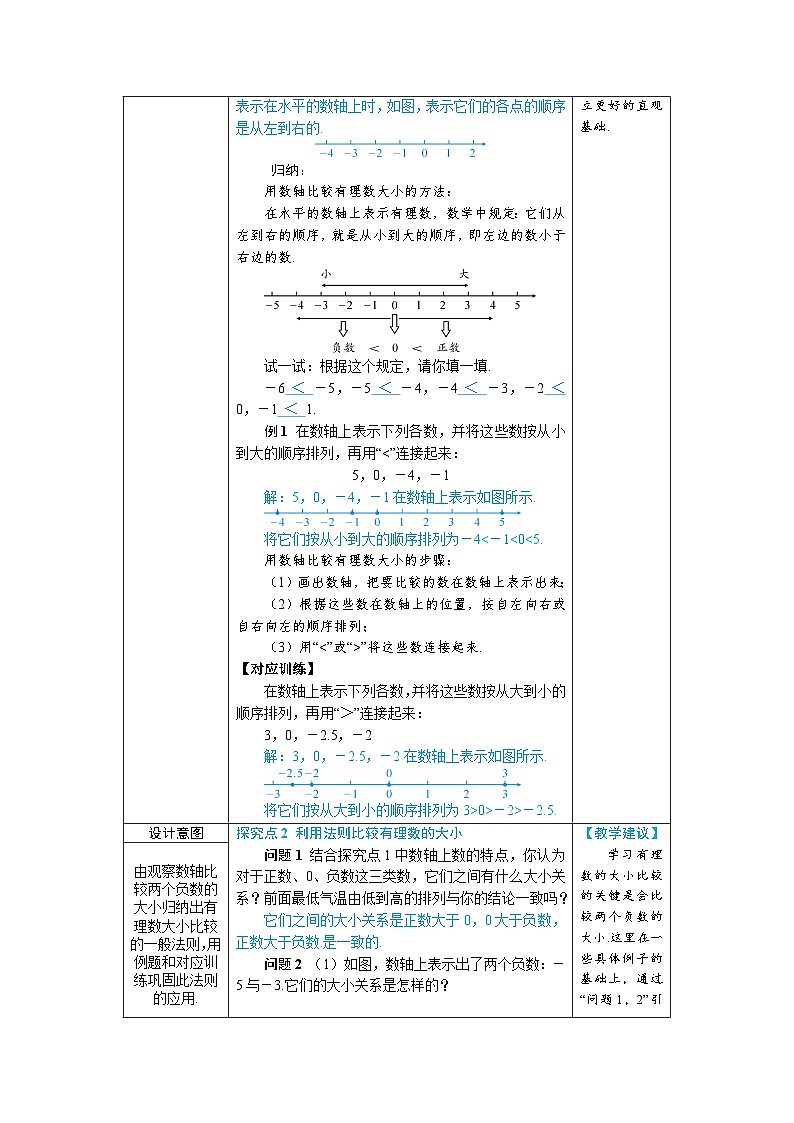 1.2.5 有理数的大小比较（教学设计） --2024--2025学年人教版（2024）七年级数学上册02