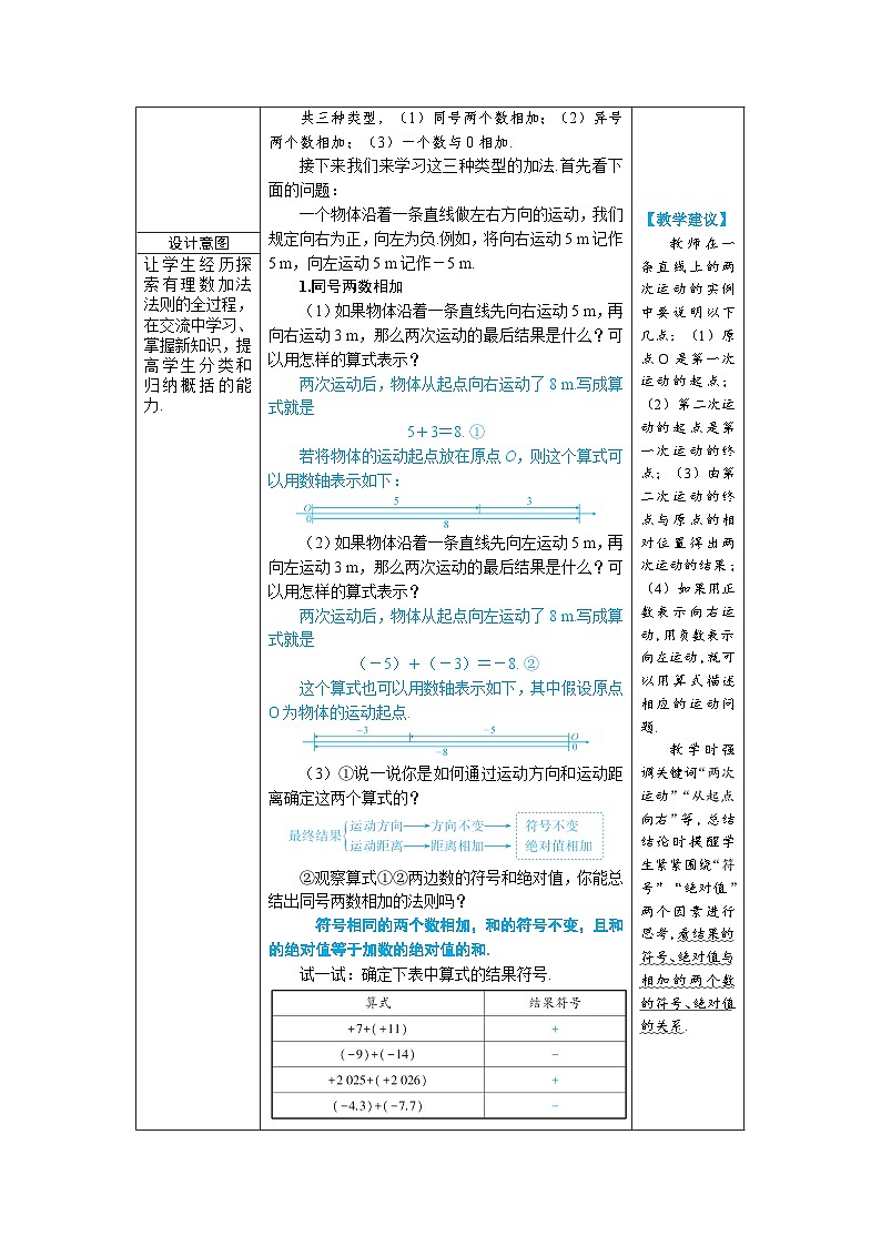 2.1.1 有理数的加法 第1课时 有理数的加法（教学设计） --2024--2025学年人教版（2024）七年级数学上册第2页