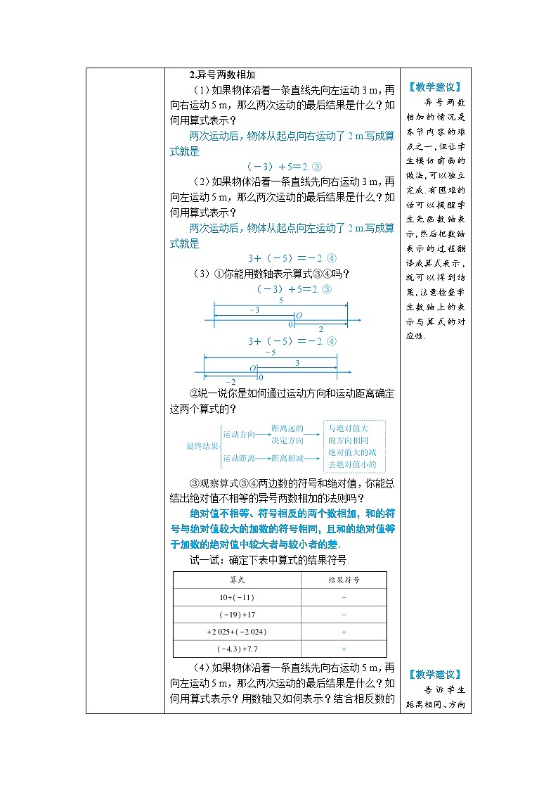 2.1.1 有理数的加法 第1课时 有理数的加法（教学设计） --2024--2025学年人教版（2024）七年级数学上册第3页