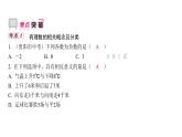 初中數(shù)學(xué)人教版（2024）七年級(jí)上冊(cè)第一章有理數(shù)復(fù)習(xí)習(xí)題課件（6份打包）