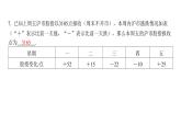 初中數(shù)學(xué)人教版（2024）七年級(jí)上冊(cè)第一章有理數(shù)復(fù)習(xí)習(xí)題課件（6份打包）