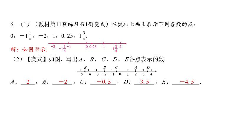 初中数学人教版（2024）七年级上册第一章有理数复习习题课件（6份打包）07