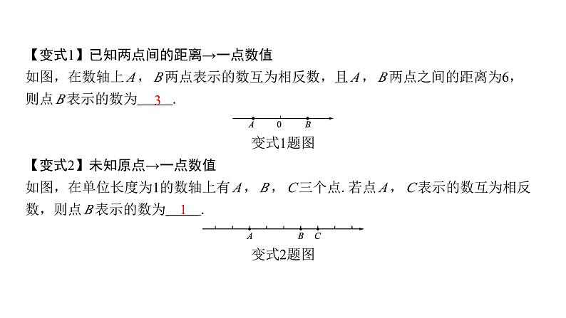 初中数学人教版（2024）七年级上册第一章有理数复习习题课件（6份打包）06