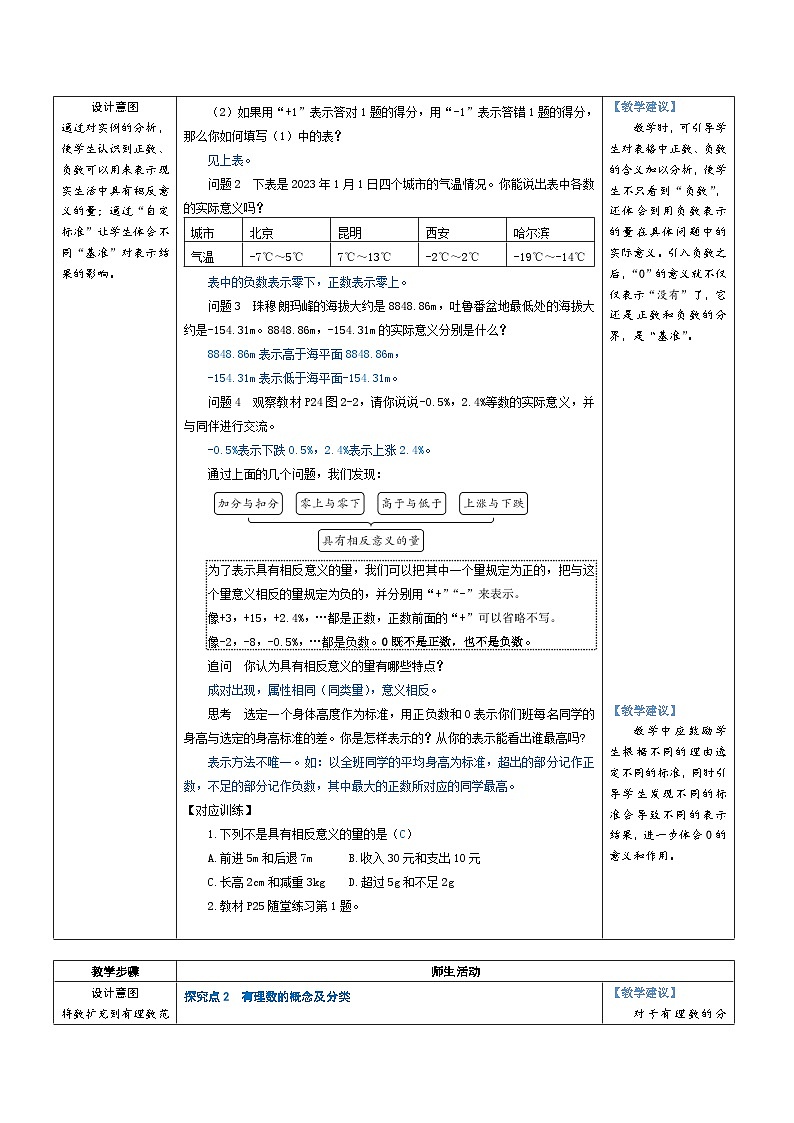 2.1 认识有理数 第1课时 有理数（教学设计） 2024--2025学年北师大版（2024）七年级数学上册02