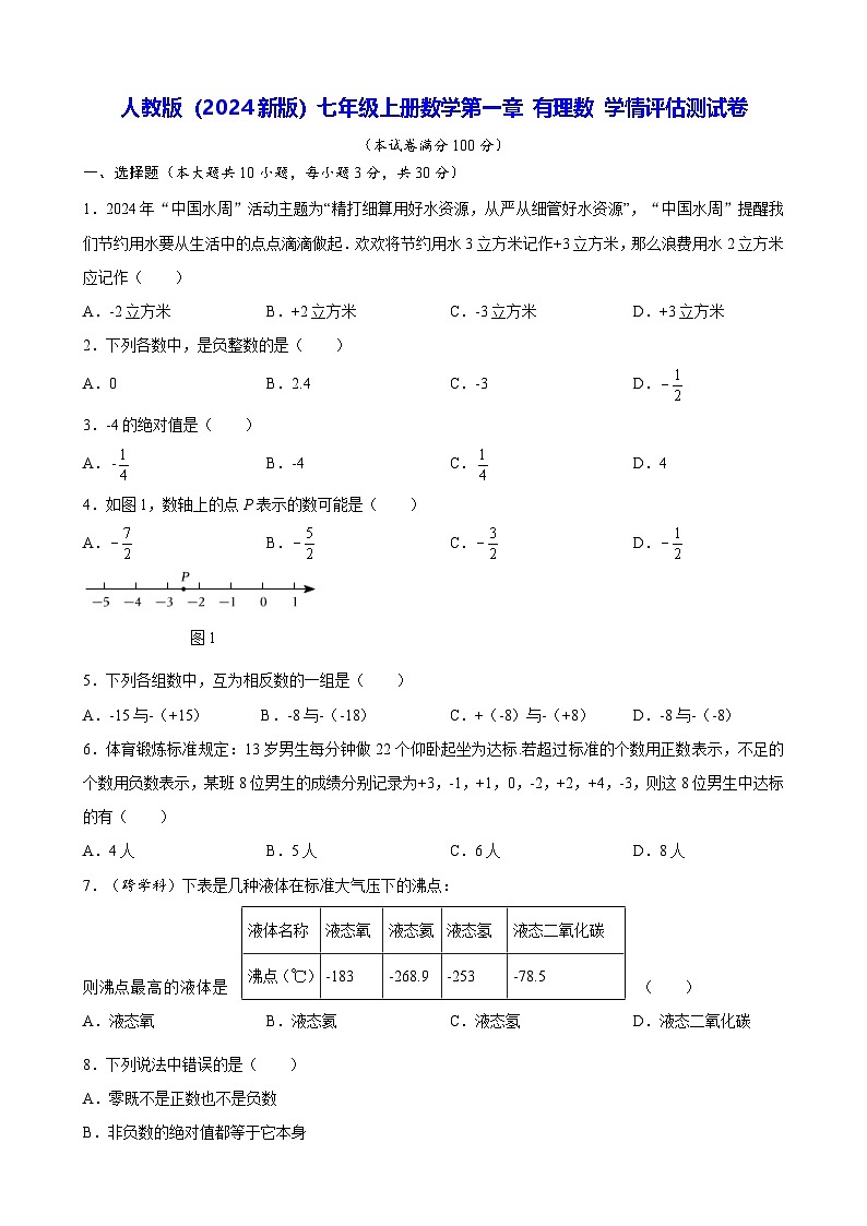 人教版（2024新版）七年级上册数学第一章 有理数 学情评估测试卷（含答案）01