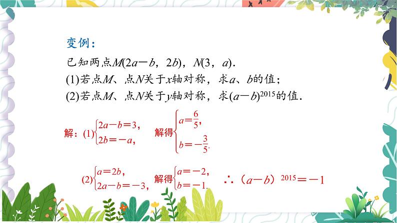 沪科版（2024）数学八年级上册 第15章 15.1 课题3  坐标系中的轴对称 PPT课件+教案08