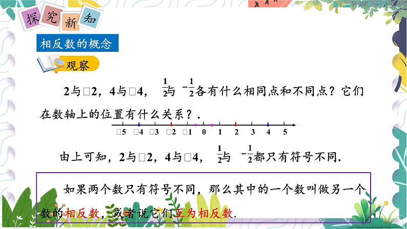 沪科版（2024）数学七年级上册 第1章 1.2 第2课时  相反数 PPT课件+教案03