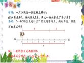 沪科版（2024）数学七年级上册 第1章 1.4 第1课时  有理数的加法 PPT课件+教案