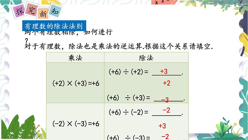 沪科版（2024）数学七年级上册 第1章 1.5 第2课时  有理数的除法 PPT课件+教案04