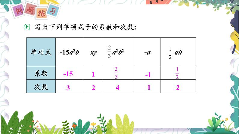 7年级数学泸科版上册 第2章 2.1 第3课时  整式 PPT课件+教案07