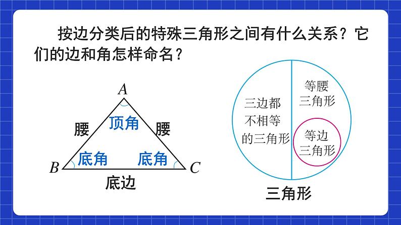 人教数学八上11.1《与三角形有关的线段》11.1.1 三角形的边 课件07