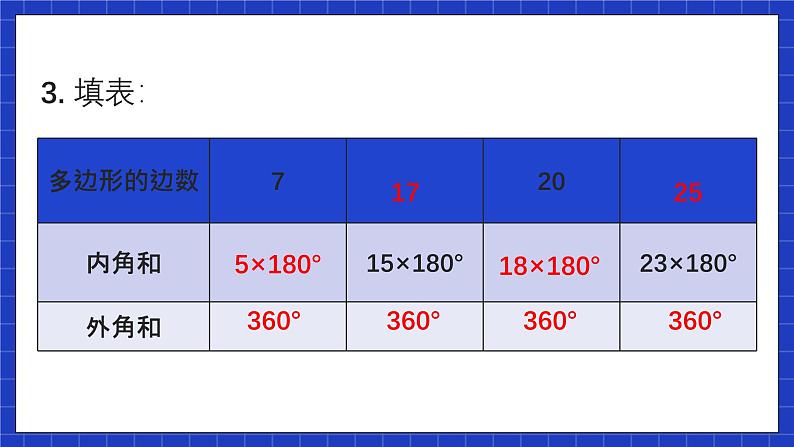 人教版数学八上第11章《三角形》复习题11 课件05