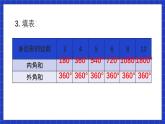 人教版數(shù)學(xué)八上第11章《三角形》習(xí)題11.3 課件