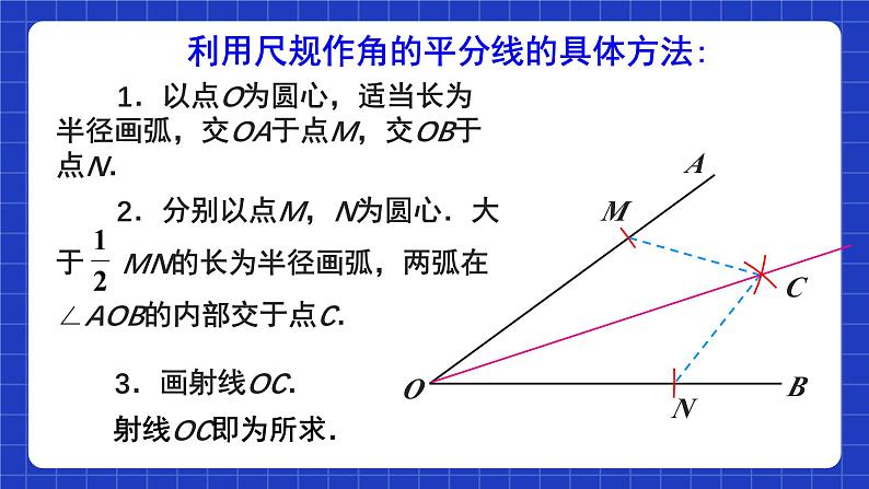 人教版数学八上12.3《角的平分线的性质》第1课时 角平分线的作法及性质 课件06