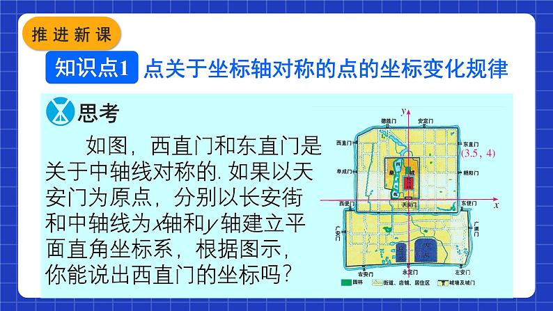 人教版数学八上13.2《画轴对称图形》第2课时 用坐标表示轴对称 课件04