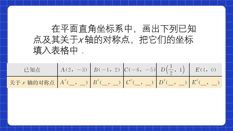 人教版数学八上13.2《画轴对称图形》第2课时 用坐标表示轴对称 课件05