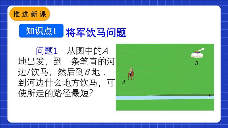 人教版数学八上13.4《课题学习》最短路径问题 课件04