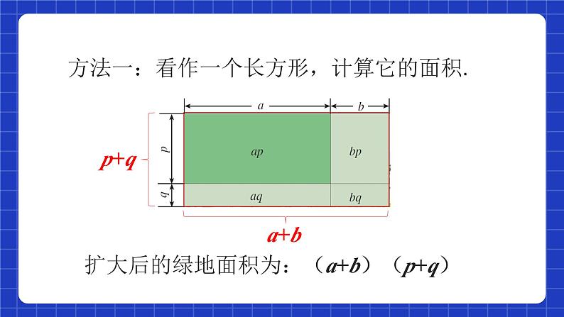 人教版数学八上14.1《整式的乘法》14.1.4 整式的乘法 第2课时 多项式与多项式相乘 课件06