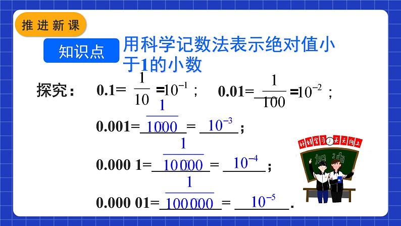 人教版数学八上15.2《分式的运算》15.2.3 整数指数幂 第2课时 负整数指数幂的应用 课件04