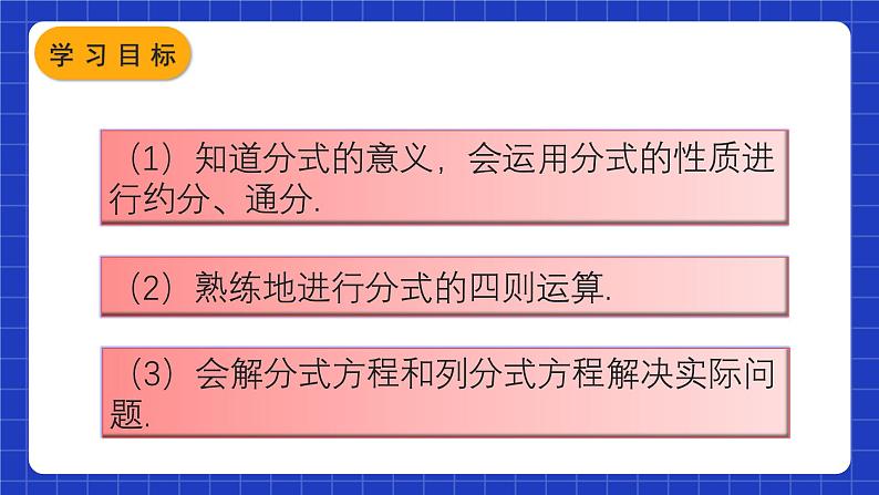 人教版数学八上第15章《分式》章末复习 课件03