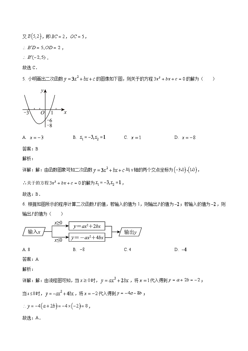 重庆市江津中学校2024届九年级上学期第二次月考数学试卷(含解析)第3页