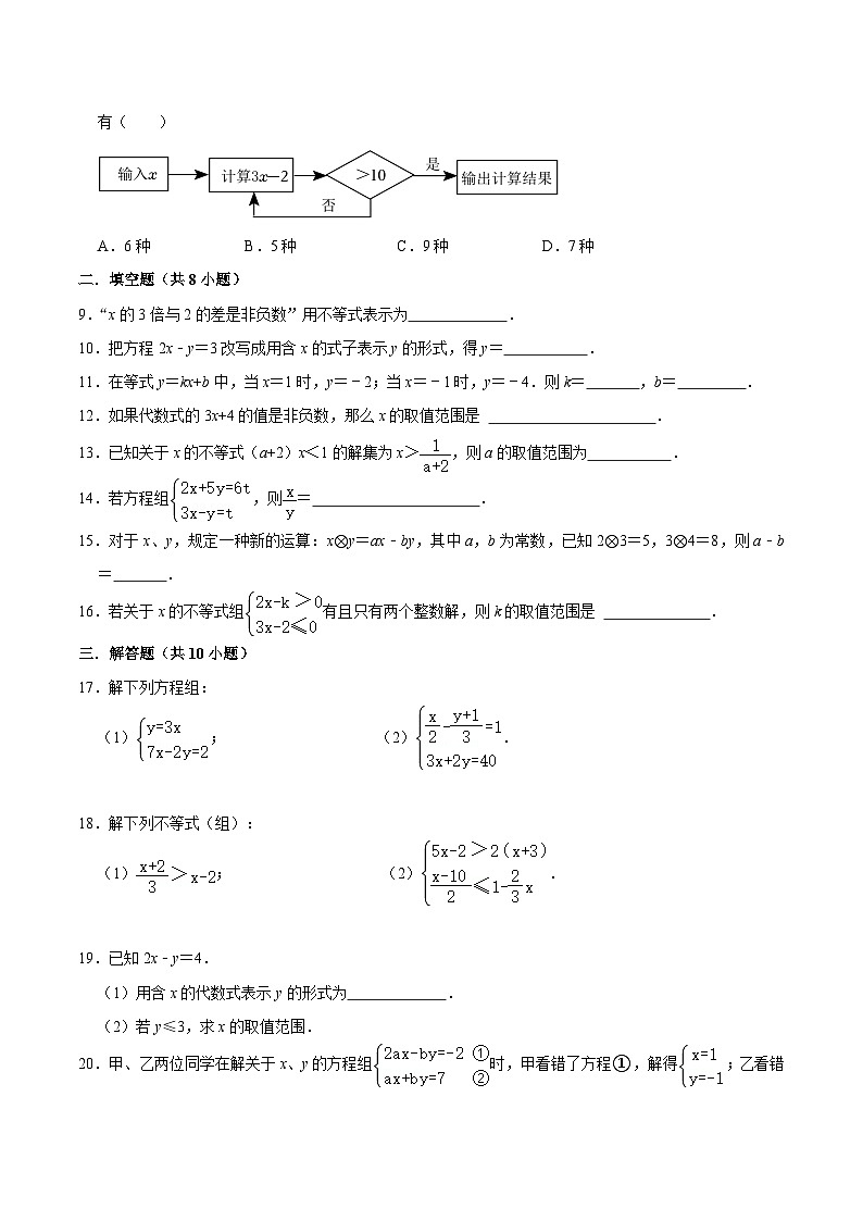 江苏省连云港市灌云县西片2023-2024学年七年级下学期5月月考数学试卷(含答案)第2页