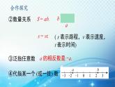 2.1.1 用字母表示數(shù) 華東師大版（2024）數(shù)學(xué)七年級上冊課件
