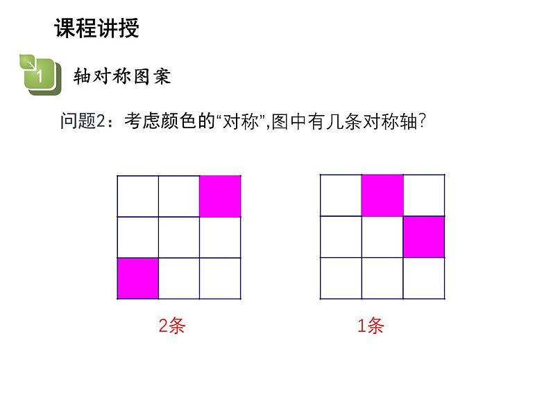 2.3 设计轴对称图案 苏科版数学八年级上册教学课件05