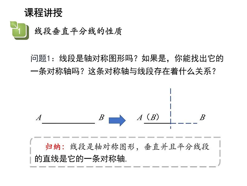 2.4 线段角的轴对称性第1课时线段垂直平分线的性质 教学课件第5页