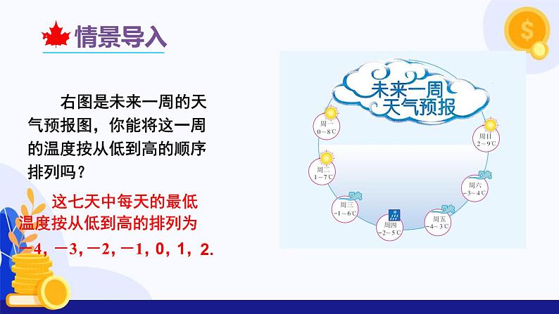 1.2.5 有理数大小的比较（课件）-2024-2025学年七年级数学上册（人教版2024）04