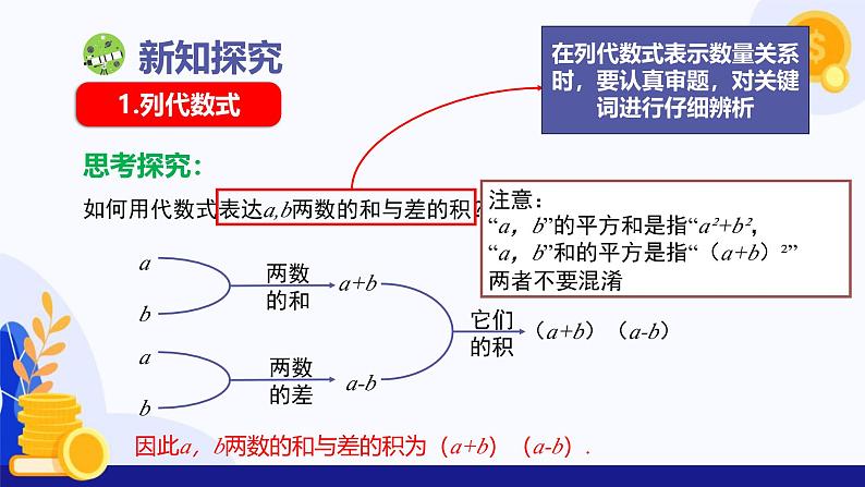 3.1列代数式表示数量关系（第2课时 列代数式）  课件 2024-2025学年七年级数学上册 （人教版2024）第5页