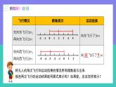 2.1.1 有理数的加法法则（第1课时）（课件）-2024-2025学年七年级数学上册（人教版2024）