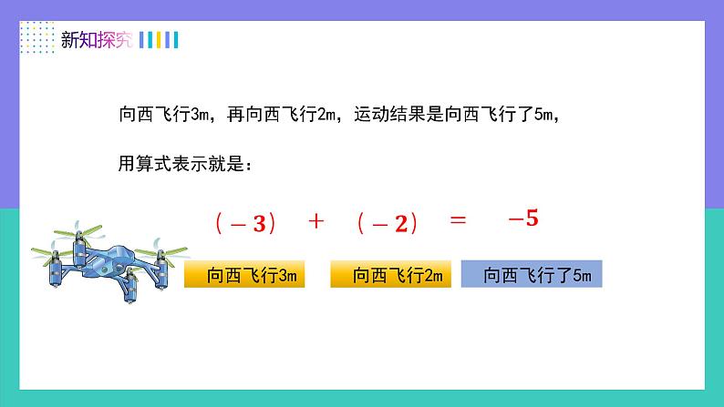 2.1.1 有理数的加法法则（第1课时）（课件）-2024-2025学年七年级数学上册（人教版2024）07