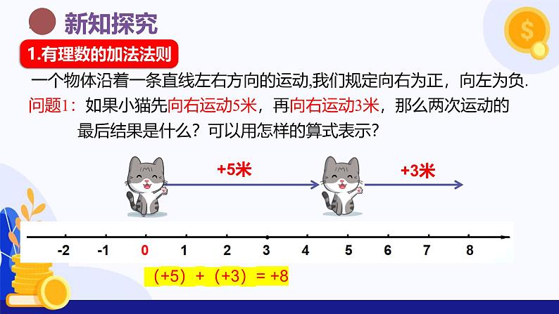 2.1.1 有理数的加法（第1课时 有理数的加法法则）（课件）-2024-2025学年七年级数学上册（人教版2024）05