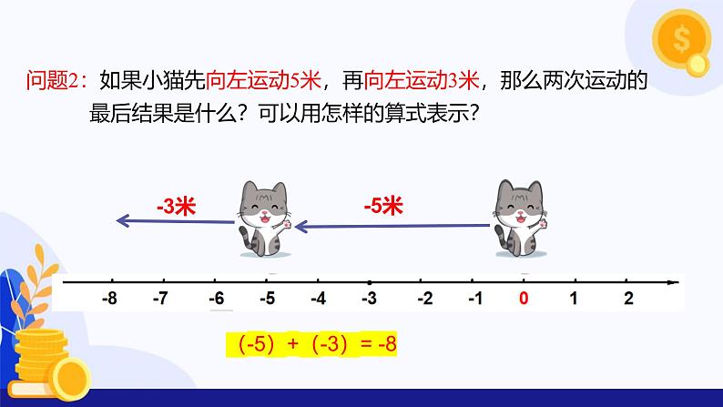 2.1.1 有理数的加法（第1课时 有理数的加法法则）（课件）-2024-2025学年七年级数学上册（人教版2024）06