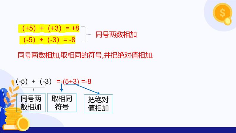 2.1.1 有理数的加法（第1课时 有理数的加法法则）（课件）-2024-2025学年七年级数学上册（人教版2024）07