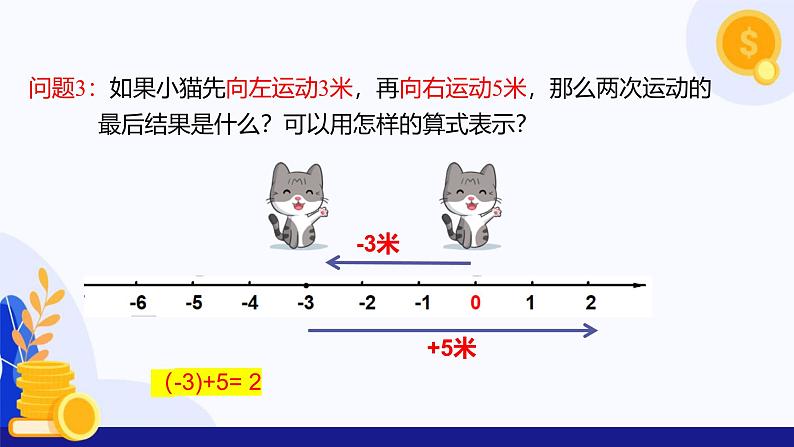 2.1.1 有理数的加法（第1课时 有理数的加法法则）（课件）-2024-2025学年七年级数学上册（人教版2024）08