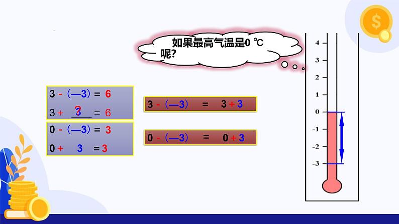 2.1.2 有理数的减法（第1课时）（课件）-2024-2025学年七年级数学上册（人教版2024）06