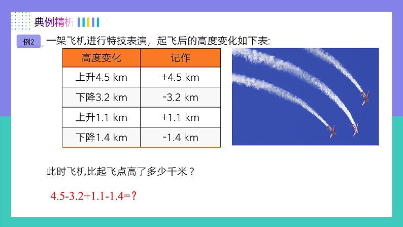 2.1.2有理数加减混合运算（第2课时）（课件）-2024-2025学年七年级数学上册（人教版2024）07